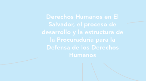 Mind Map: Derechos Humanos en El Salvador, el proceso de desarrollo y la estructura de la Procuraduría para la Defensa de los Derechos Humanos