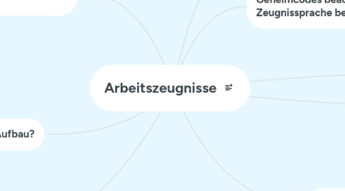 Mind Map: Arbeitszeugnisse