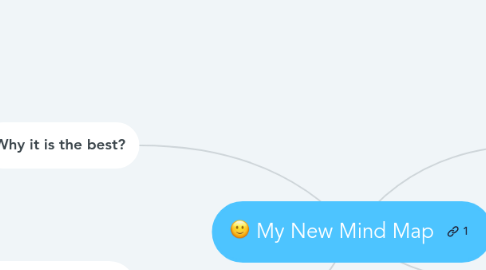 Mind Map: My New Mind Map