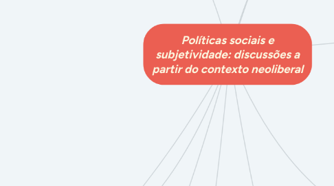 Mind Map: Políticas sociais e subjetividade: discussões a partir do contexto neoliberal