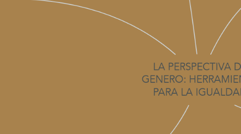 Mind Map: LA PERSPECTIVA DE GENERO: HERRAMIENTA PARA LA IGUALDAD