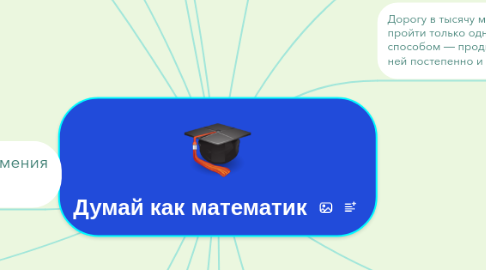 Mind Map: Думай как математик