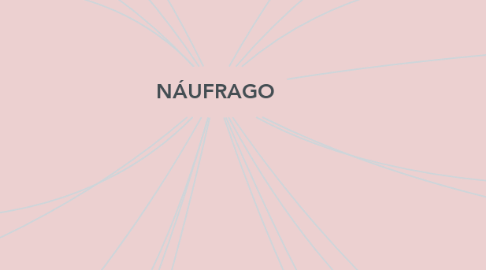 Mind Map: NÁUFRAGO
