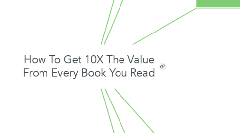 Mind Map: How To Get 10X The Value From Every Book You Read