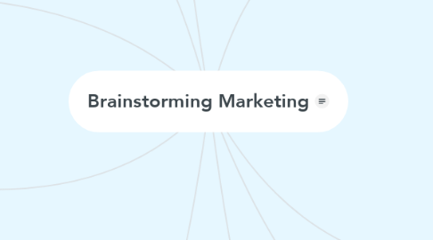 Mind Map: Brainstorming Marketing