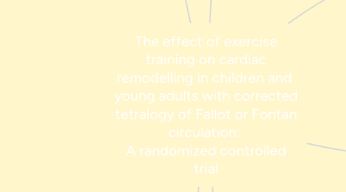 Mind Map: The effect of exercise training on cardiac remodelling in children and  young adults with corrected tetralogy of Fallot or Fontan circulation:  A randomized controlled trial