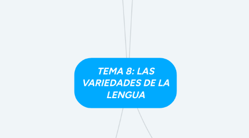 Mind Map: TEMA 8: LAS VARIEDADES DE LA LENGUA