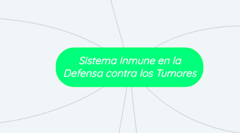 Mind Map: Sistema Inmune en la Defensa contra los Tumores