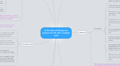Mind Map: Is the idea of having one partner for life still a realistic one?