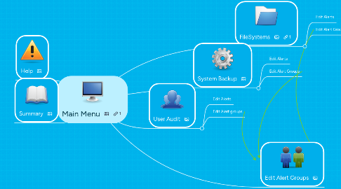 Mind Map: Main Menu