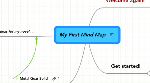 Mind Map: My First Mind Map