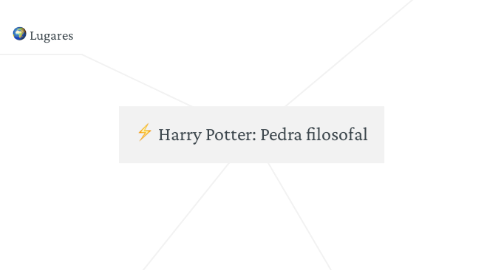 Mind Map: Harry Potter: Pedra filosofal