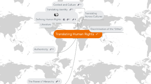 Translating Human Rights | MindMeister Mind map