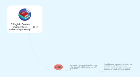 Mind Map: English. Greatest memory?Most embarrasing memory?