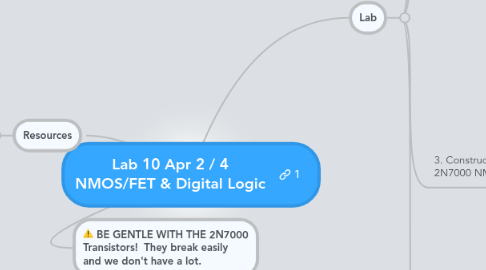 Mind Map: Lab 10 Apr 2 / 4 NMOS/FET & Digital Logic