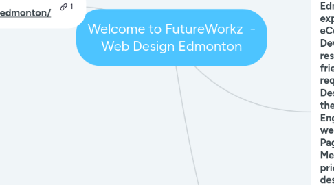 Mind Map: Welcome to FutureWorkz  - Web Design Edmonton