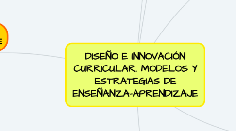 Mind Map: DISEÑO E INNOVACIÓN CURRICULAR. MODELOS Y ESTRATEGIAS DE ENSEÑANZA-APRENDIZAJE