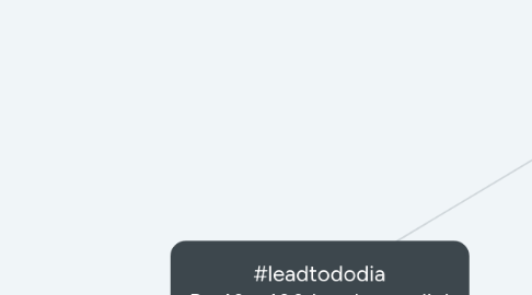 Mind Map: #leadtododia De 10 a 100 Leads por dia!