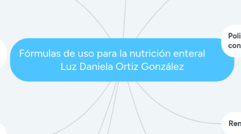 Mind Map: Fórmulas de uso para la nutrición enteral         Luz Daniela Ortiz González