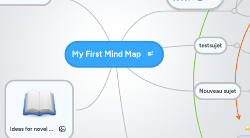 Mind Map: My First Mind Map