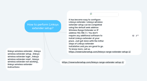 Mind Map: How to perform Linksys extender setup?