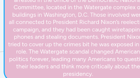 Mind Map: Watergate- In 1972, there was a break in and the Pentagon Papers were leaked. Several burglars were arrested in the office of the Democratic National Committee, located in the Watergate complex of buildings in Washington, D.C. Those involved were all connected to President Richard Nixon’s reelection campaign, and they had been caught wiretapping phones and stealing documents. President Nixon tried to cover up the crimes bit he was exposed in his role. The Watergate scandal changed American politics forever, leading many Americans to question their leaders and think more critically about the presidency.