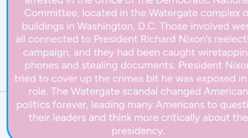 Mind Map: Watergate- In 1972, there was a break  in and the Pentagon Papers were leaked. Several burglars were arrested in the office of the Democratic National Committee, located in the Watergate complex of buildings in Washington, D.C. Those involved were all connected to President Richard Nixon’s reelection campaign, and they had been caught wiretapping phones and stealing documents. President Nixon tried to cover up the crimes bit he was exposed in his role. The Watergate scandal changed American politics forever, leading many Americans to question their leaders and think more critically about the presidency.