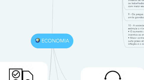 Mind Map: ECONOMIA