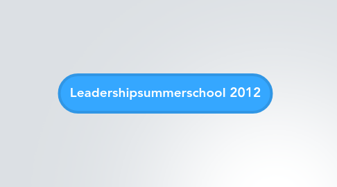 Mind Map: Leadershipsummerschool 2012