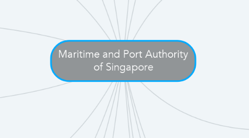 Mind Map: Maritime and Port Authority of Singapore