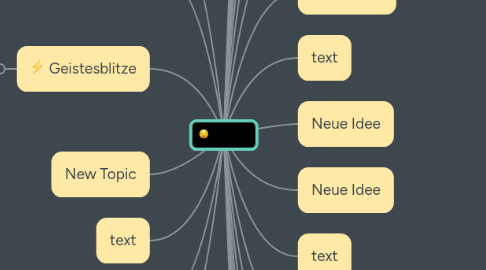 Mind Map: text (12)