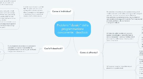 Mind Map: Problemi "classici" della programmazione concorrente:  deadlock