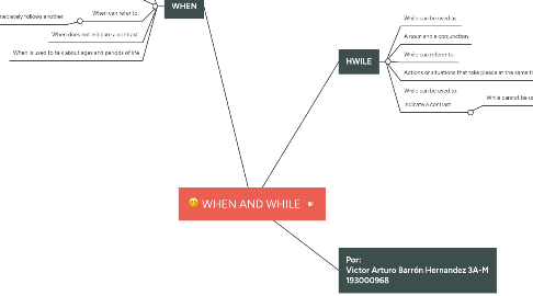 Mind Map: WHEN AND WHILE