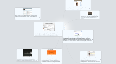 Mind Map: Webware