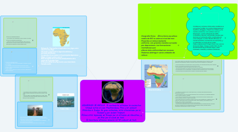 Mind Map: GEOGRAFÍA DE AFRICA  El continente africano se encuentra situado entre el mar Mediterráneo, Asia y los océanos  Atlántico e Índico. De gran extensión, está atravesado por el Ecuador y por ambos trópicos.  África está separada de Europa por el estrecho de Gibraltar, y de Asia por el canal de Suez.  El territorio africano alcanza los 30 millones de km2.