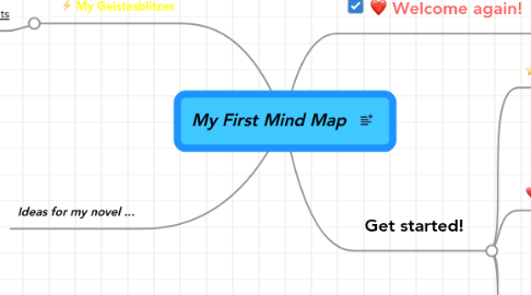 Mind Map: My First Mind Map