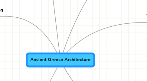 Mind Map: Ancient Greece Architecture