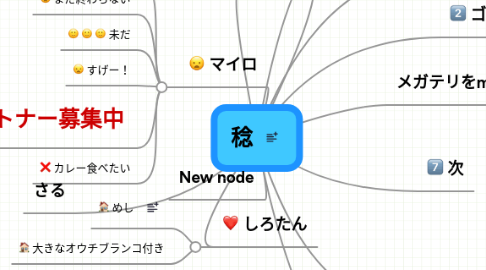 Mind Map: 稔