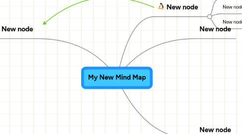 Mind Map: My New Mind Map