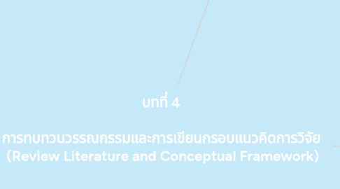 Mind Map: บทที่ 4 การทบทวนวรรณกรรมและการเขียนกรอบแนวคิดการวิจัย (Review Literature and Conceptual Framework)