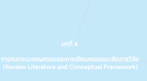 Mind Map: บทที่ 4    การทบทวนวรรณกรรมและการเขียนกรอบแนวคิดการวิจัย  (Review Literature and Conceptual Framework)