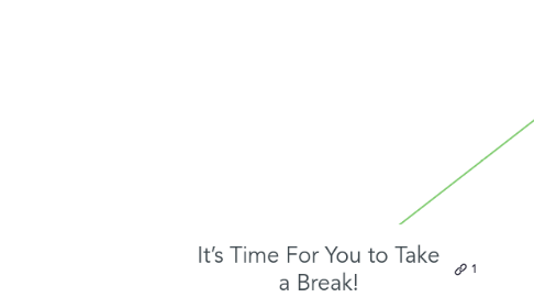 Mind Map: It’s Time For You to Take a Break!