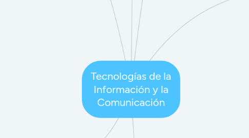 Mind Map: Tecnologías de la Información y la Comunicación