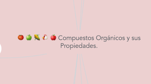 Mind Map: Compuestos Orgánicos y sus Propiedades.