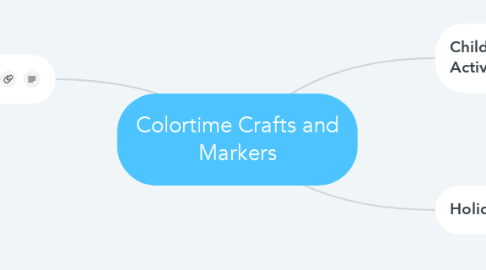 Mind Map: Colortime Crafts and Markers