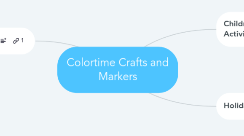 Mind Map: Colortime Crafts and Markers