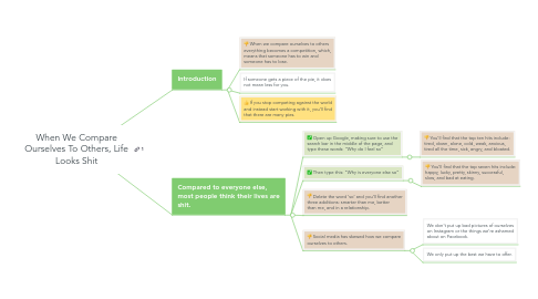 Mind Map: When We Compare Ourselves To Others, Life Looks Shit