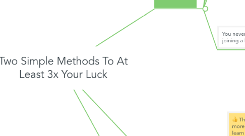 Mind Map: Two Simple Methods To At Least 3x Your Luck