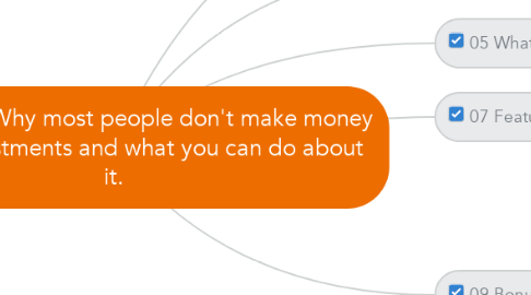 Mind Map: KEY017 -  Why most people don't make money on their investments and what you can do about it.