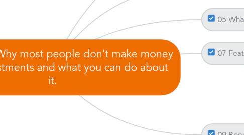 Mind Map: KEY017 - Why most people don't make money on their investments and what you can do about it.